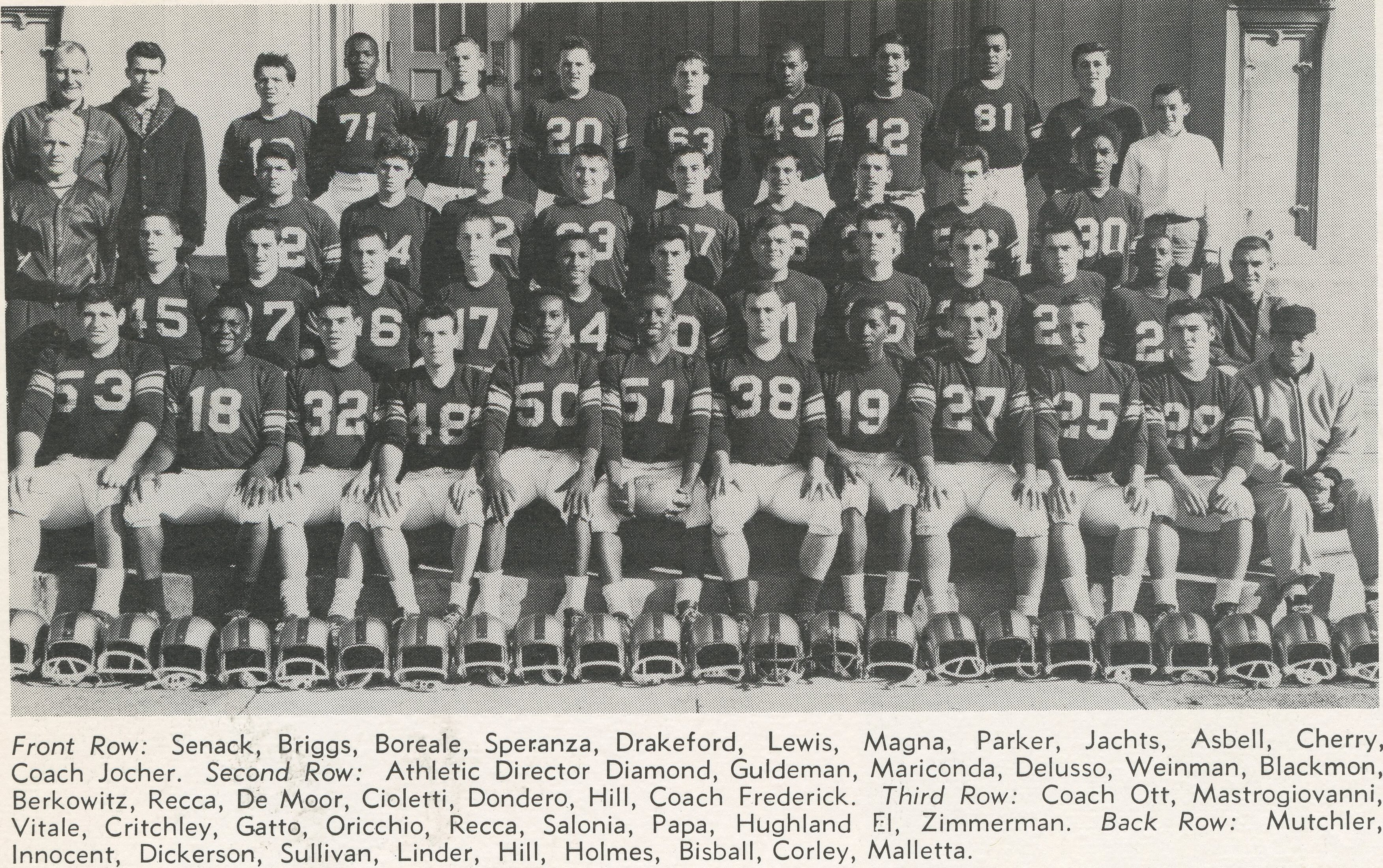 Marty Senack, Briggs, Boreale, Speranza, Drakeford, Lewis, Magna, Parker, Jachts, Asbell, Cherry, Coach Jocher, Athletic Director Diamond, Guldeman, Mariconda, Delusso, Weinman, Blackmon, Berkowitz, Recca, De Moor, Cioletti, Condero, Hill, Coach Frederick, Coach Ott, Mastrogiovanni, Vitale, Critchley, Gatto, Oricchio, Recca, Salonia, Papa, Hughland, El, Zimmerman, Mutchler, Innocent, Dickerson, Sullivan, Linder, Hill, Holmes, Bisball, Corley, Malletta