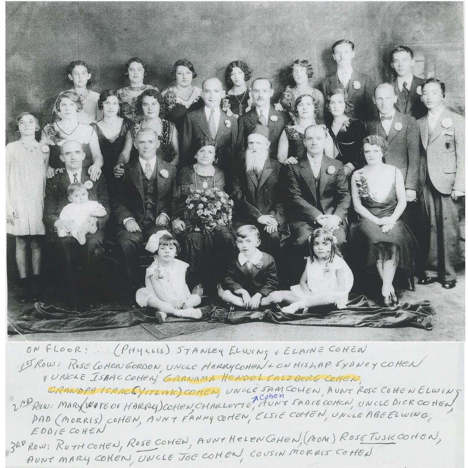 50th Anniversary Isaac & Hendel Cohen