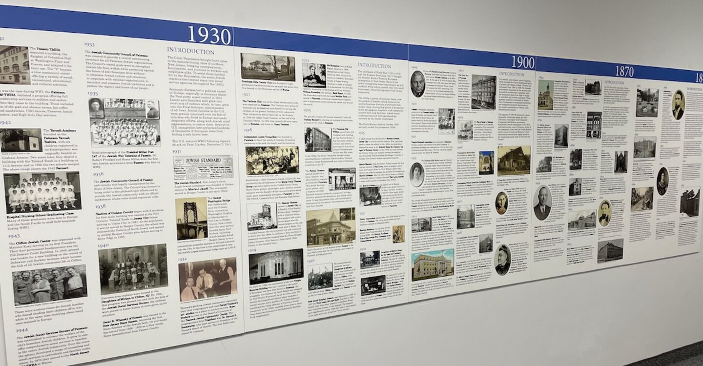 Timeline panels at the JHS Offices